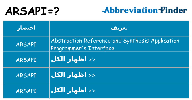 ماذا عن موقف % s