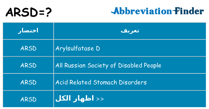 ماذا عن موقف % s