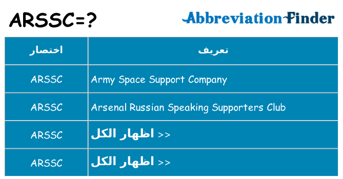 ماذا عن موقف % s