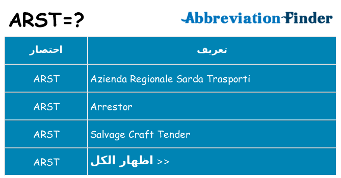 ماذا عن موقف % s