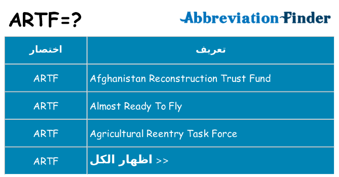 ماذا عن موقف % s