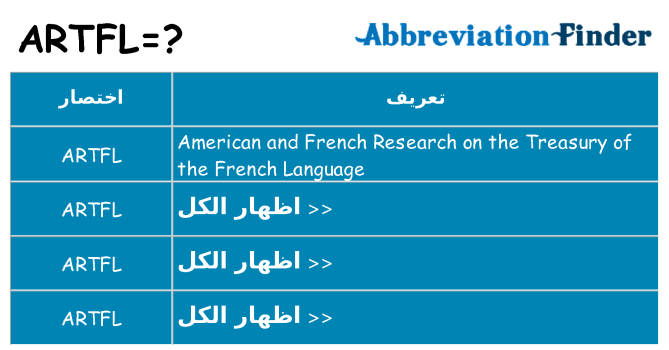 ماذا عن موقف % s