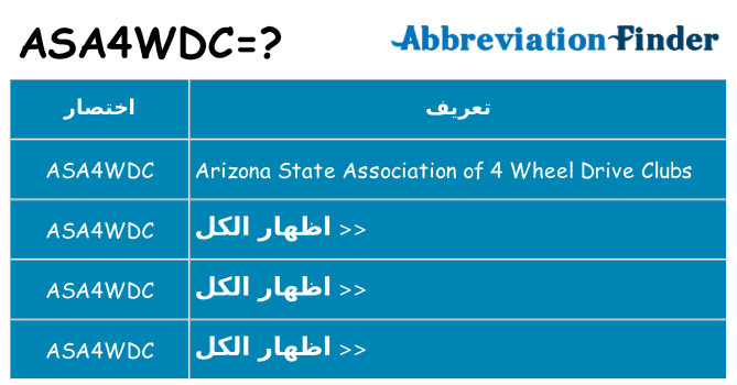 ماذا عن موقف % s