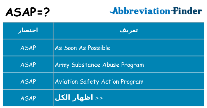 ماذا عن موقف % s