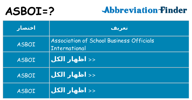 ماذا عن موقف % s