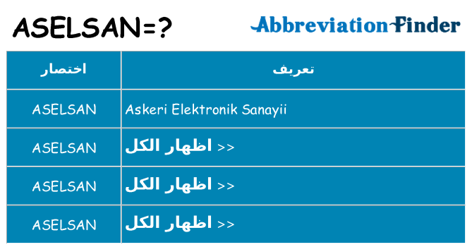 ماذا عن موقف % s