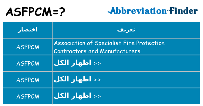 ماذا عن موقف % s