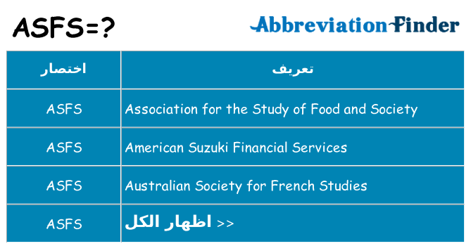 ماذا عن موقف % s