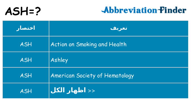 ماذا عن موقف % s