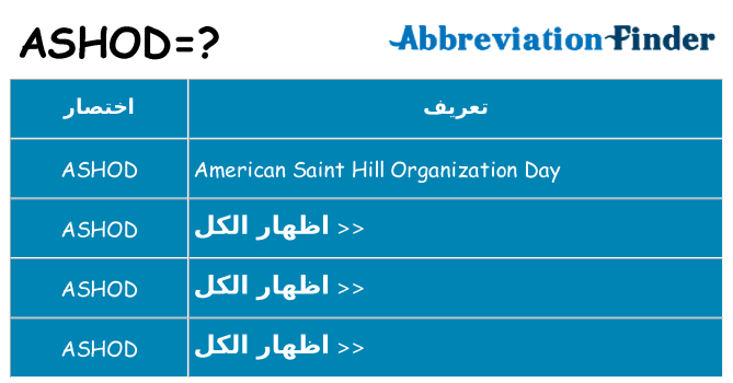 ماذا عن موقف % s