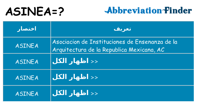 ماذا عن موقف % s