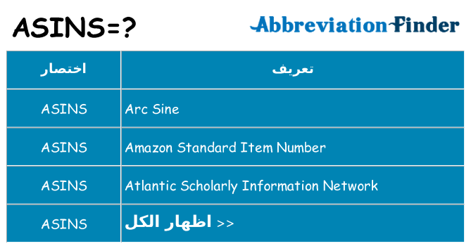 ماذا عن موقف % s
