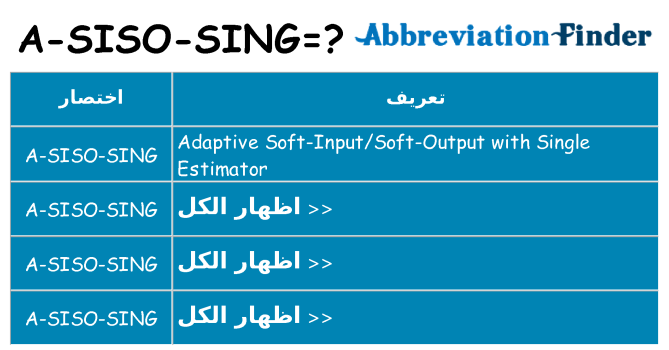 ماذا عن موقف % s