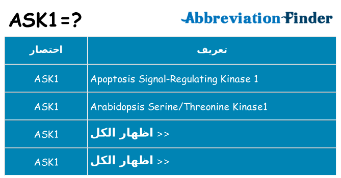 ماذا عن موقف % s