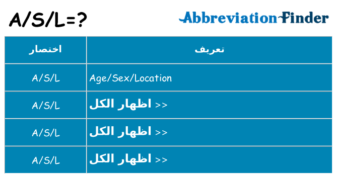 ماذا عن موقف % s