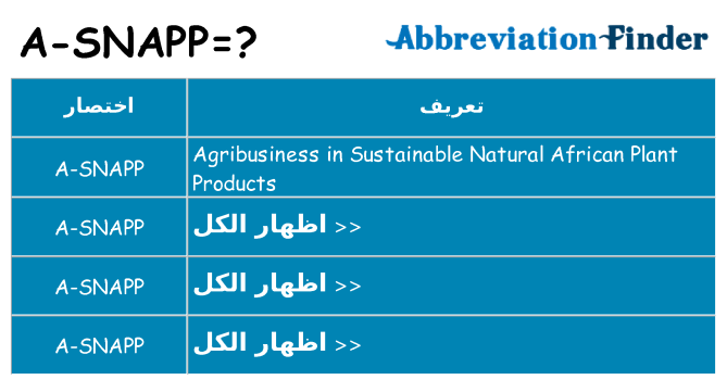 ماذا عن موقف % s