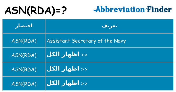 ماذا عن موقف % s