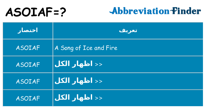 ماذا عن موقف % s