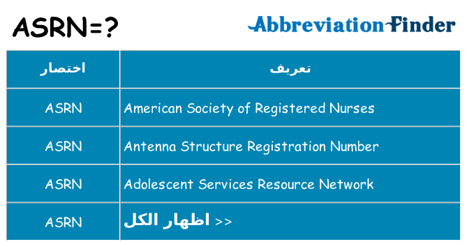 ماذا عن موقف % s