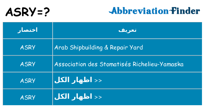 ماذا عن موقف % s