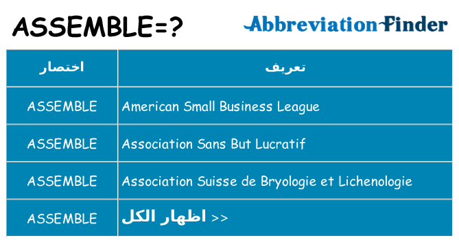 ماذا عن موقف % s