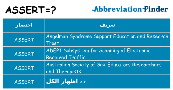 ماذا عن موقف % s