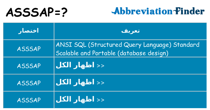 ماذا عن موقف % s