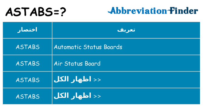 ماذا عن موقف % s