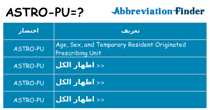 ماذا عن موقف % s