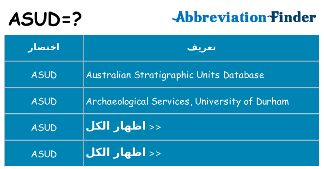 ماذا عن موقف % s