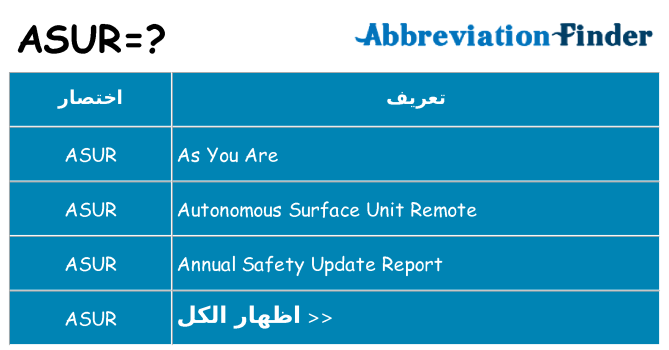ماذا عن موقف % s