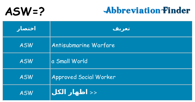 ماذا عن موقف % s