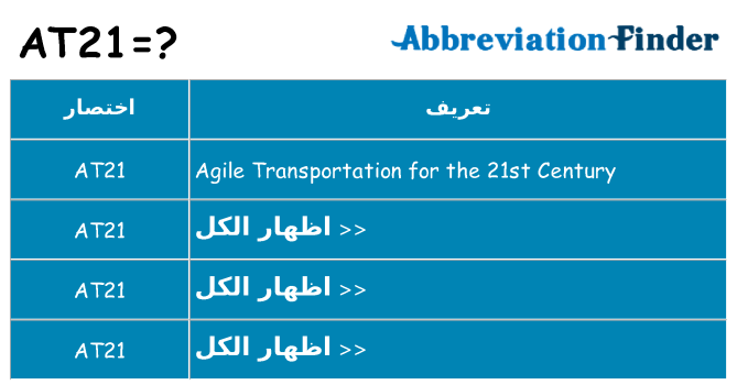 ماذا عن موقف % s