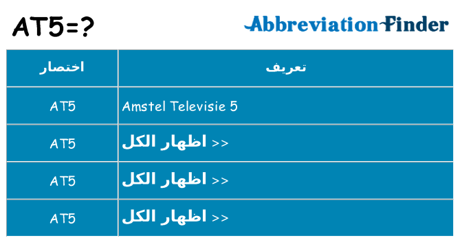 ماذا عن موقف % s