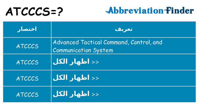 ماذا عن موقف % s
