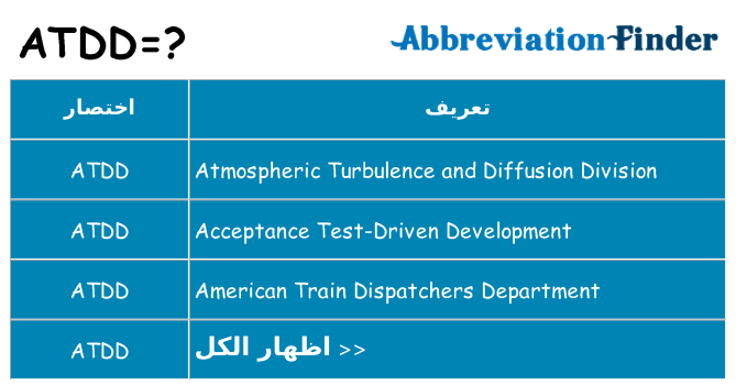 ماذا عن موقف % s