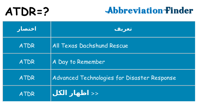 ماذا عن موقف % s