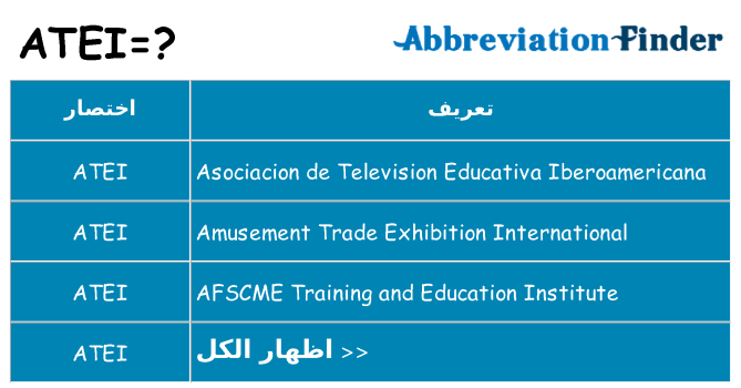 ماذا عن موقف % s