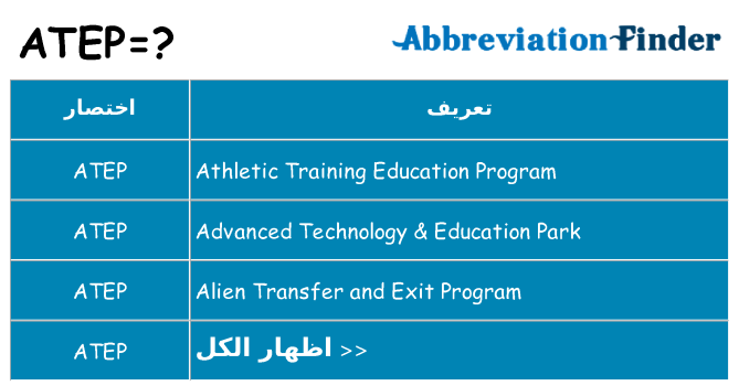 ماذا عن موقف % s
