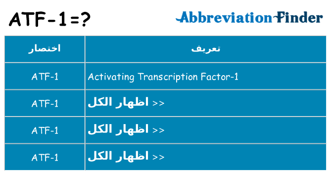 ماذا عن موقف % s