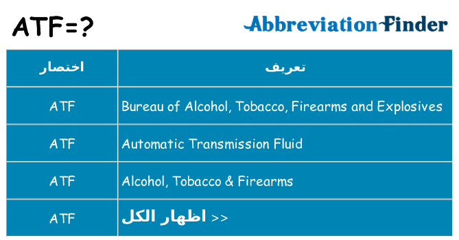 ماذا عن موقف % s
