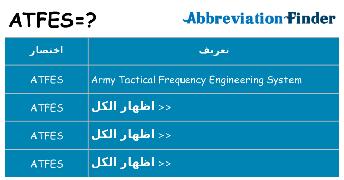 ماذا عن موقف % s
