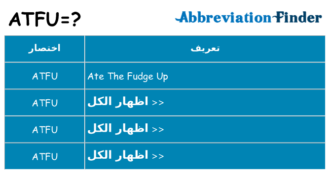 ماذا عن موقف % s
