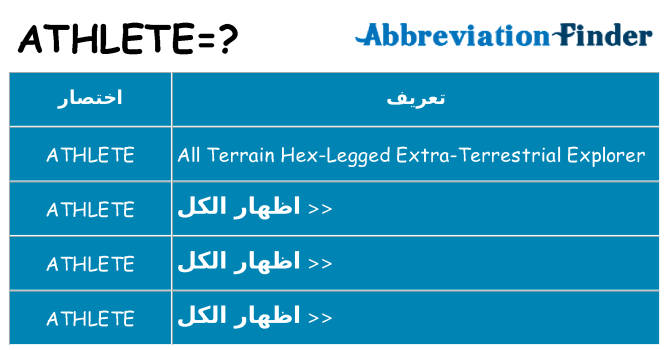 ماذا عن موقف % s