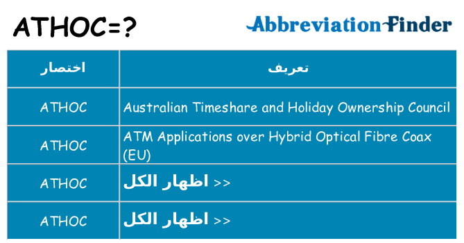 ماذا عن موقف % s
