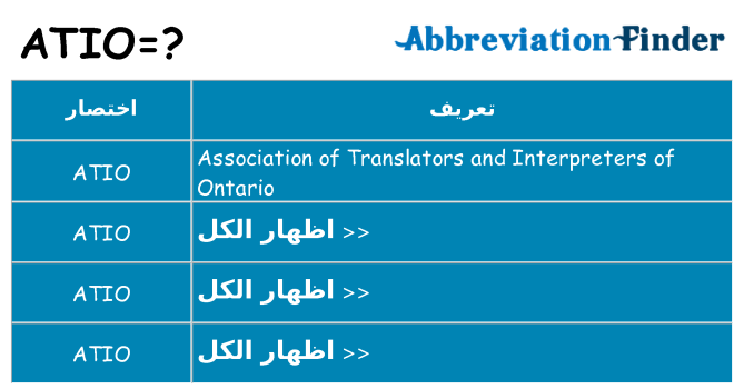 ماذا عن موقف % s