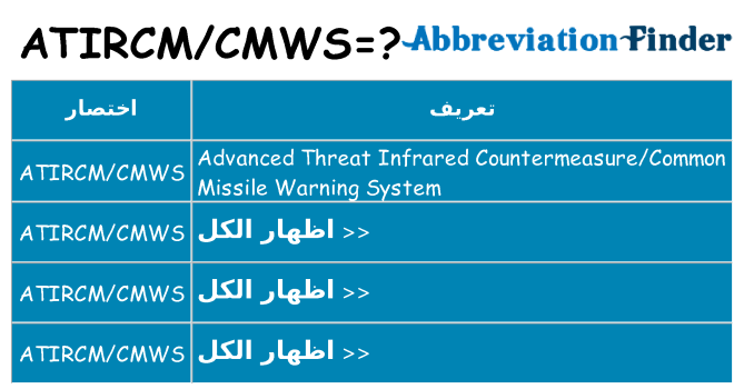 ماذا عن موقف % s