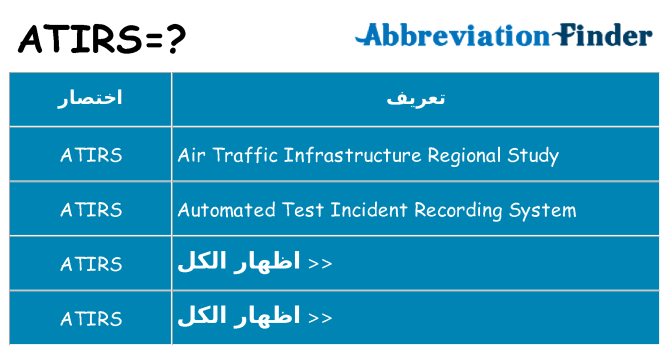 ماذا عن موقف % s