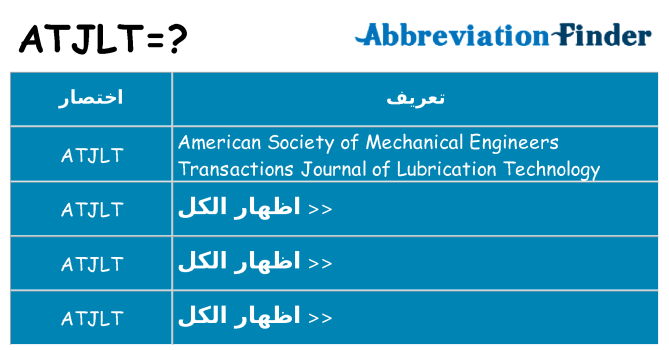 ماذا عن موقف % s