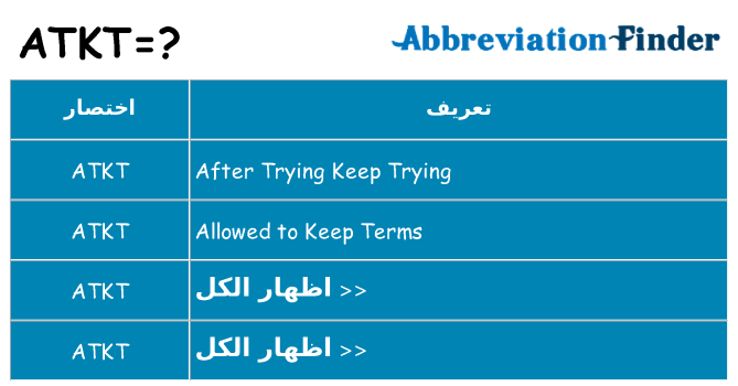 ماذا عن موقف % s